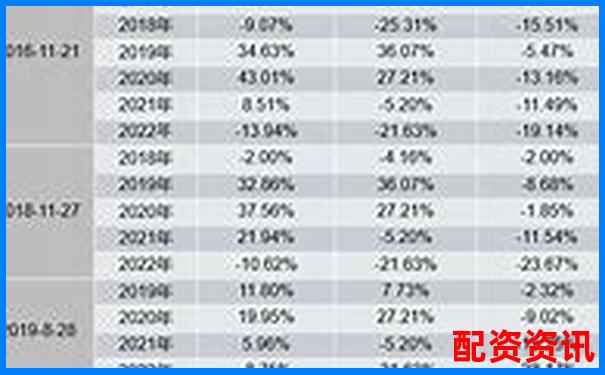 乐配资全方位评测解析其杠杆费率与风控体系实际表现-信托账户炒股是杠杆