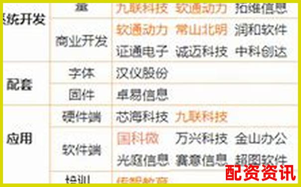 2025年炒股配资软件排行榜哪家更安全可靠-股票杠杆式什么意思