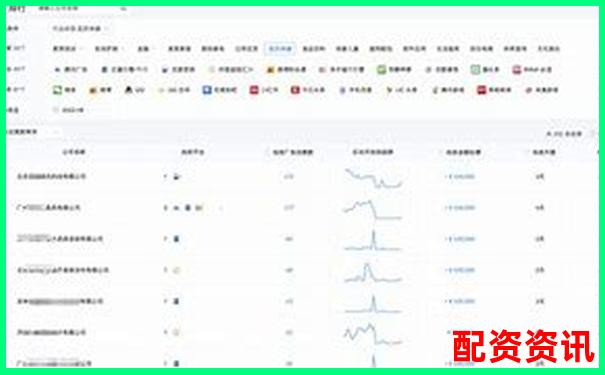2025在线配资平台前十强榜单及实用操作技巧指南-杠杆配资平台中航资本哪里开户