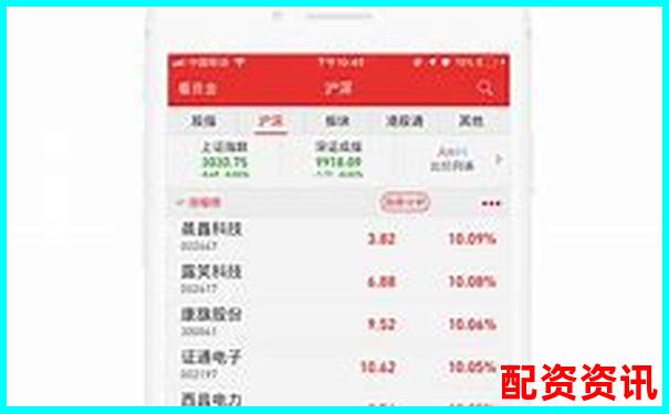 红太阳配资交易软件官网下载APP注册免费试玩入口-在线配资平台当推久联配资