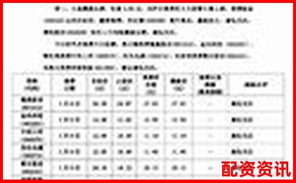 南京股票配资公司详细地址查询指南-加杠杆最多可以加几倍