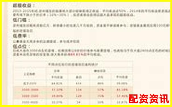 股票配资365智慧投资新纪元助您财富稳健增长-瑞银网配资有什么要求