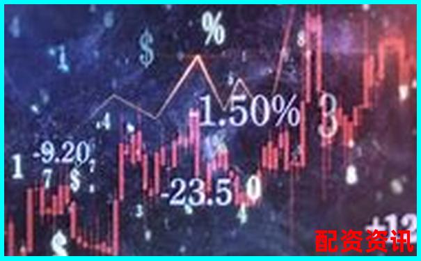 2025年最新股票配资平台体验评测与推荐指南