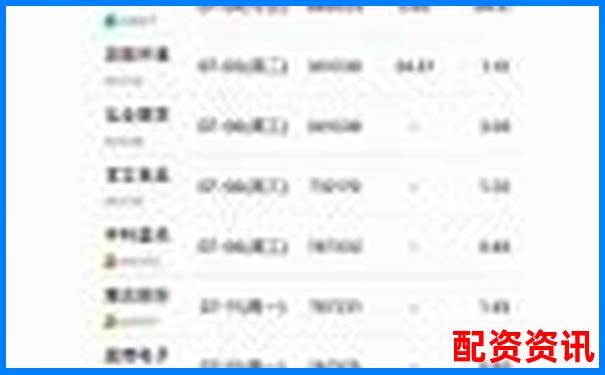 炒股配资平台软件有哪些 官方APP下载及免费试玩入口-在线股票配资门户app