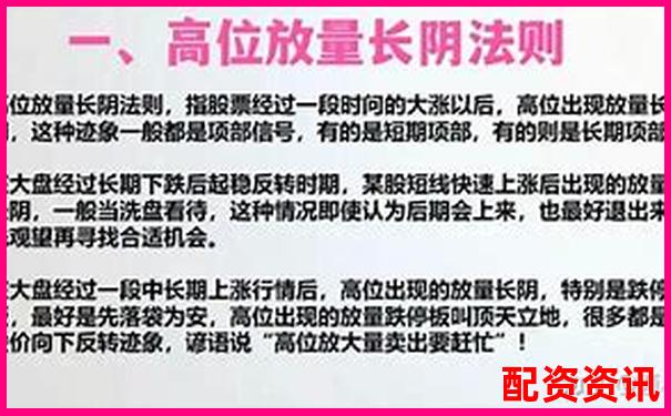 新手必看炒股配资网站操作指南30字详解-杠杆炒股的风险和操作建议