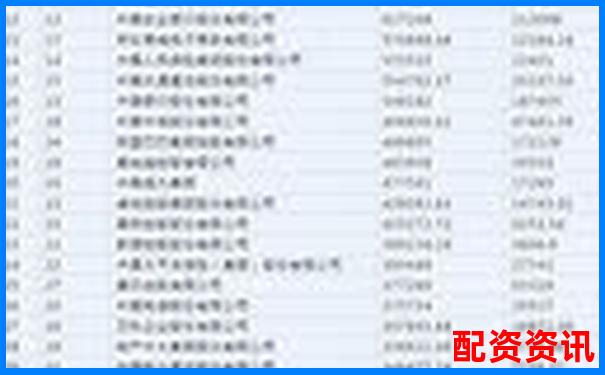 2025年国内正规股票配资平台权威排名榜单-股票配资平台官网首页登录