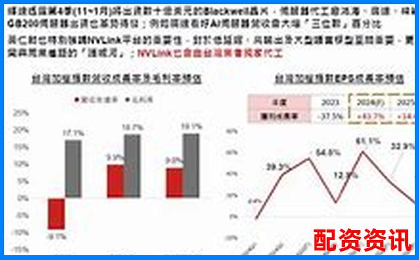 2025年股票配资是否划算最新分析