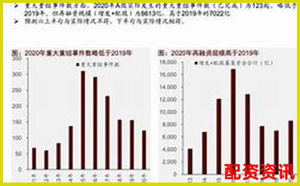 2021年股票配资市场回顾与杠杆操作策略解析-200倍杠杆多少点爆仓
