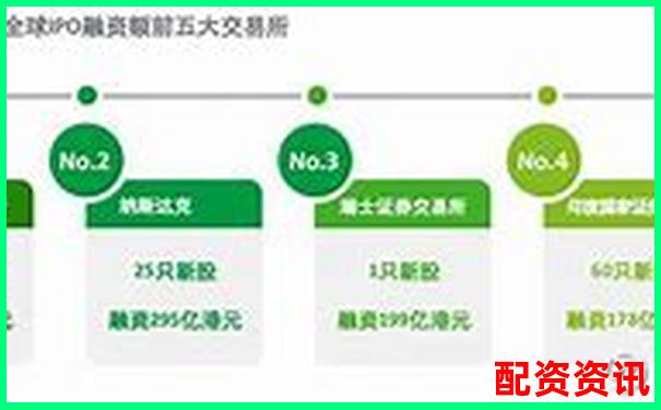 2025年最新配资平台综合实力排行榜解析-股票两倍做多是什么意思啊知乎