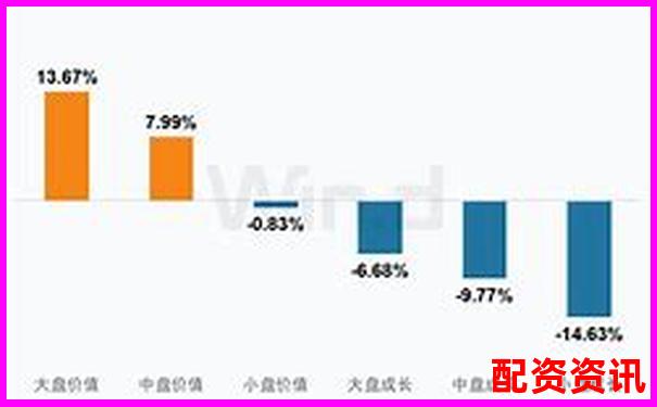 2024年股票配资平台最新动态与趋势分析