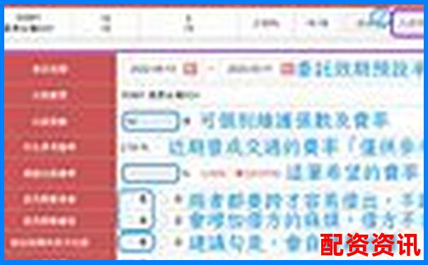 股票配资利息如何计算 光控资本退出申请流程详解-杠杆头寸是什么意思