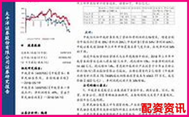 中航资本股票配资开户指南及利息详解-辉煌股票配资平台是什么