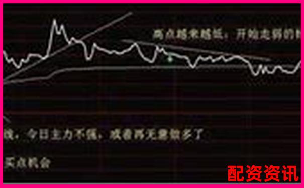 天美配资股票配资网址实用攻略与操作技巧大全