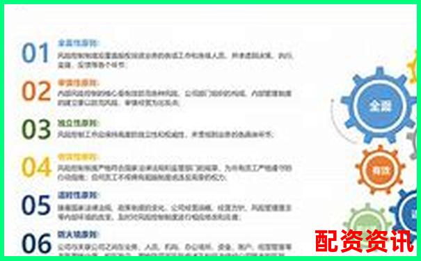 乐配资全方位评测解析其杠杆费率与风控体系实际表现-股票100倍杠杆t加0平台网站