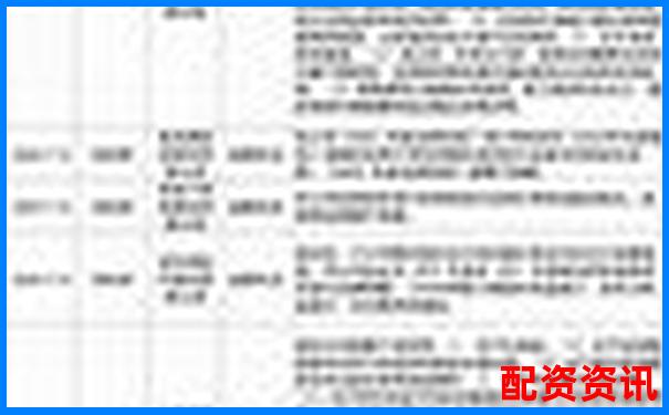 股票配资实盘违规操作遭查处案例警示-炒股股票配资网站官网查询