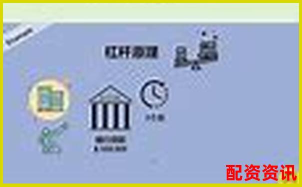 杠杆配资概念解析及运作原理全指南-股票百倍杠杆平台有哪些