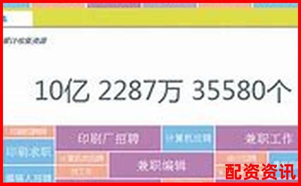 配资平台排名第一是谁官方下载APP注册免费试玩入口