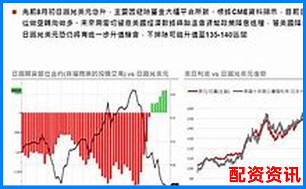 2025年股票配资是否划算最新分析-贷款保定股票配资杠杆资金