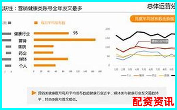 掌牛网三大特色功能实测结果超出预期的细节与不足