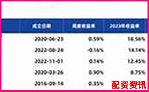 2025年最新十大股票配资平台综合对比榜单-股票配资在线平台官网