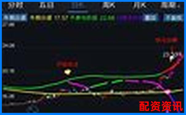 深度解析猛牛操盘实战表现从界面到收益的全面评测报告-股票10倍杠杆是什么意思