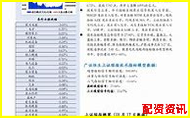 恒牛所股票配资服务体验与安全性深度解析