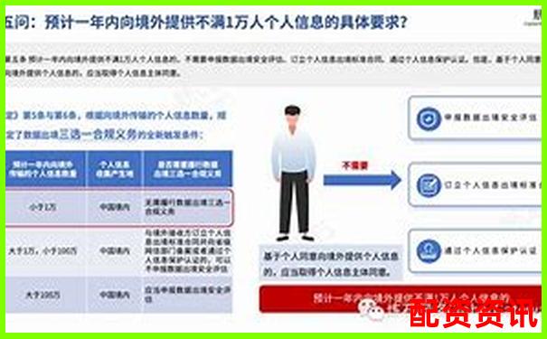 网上配资平台可信度解析与风险防范指南-未来涨百倍的股票有哪些
