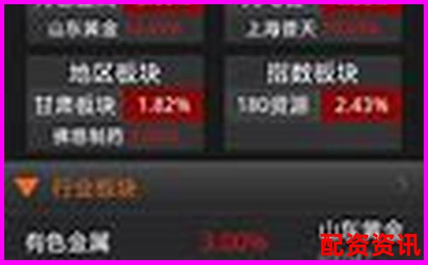 红太阳配资交易软件官网下载APP注册免费试玩入口-10倍杠杆跌10%是不是就平仓了