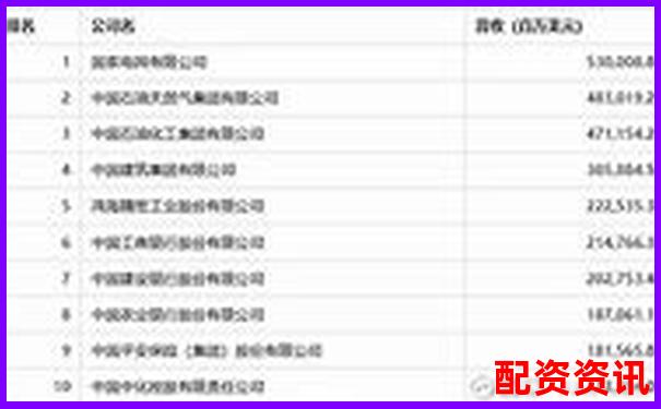 2025全国最新配资平台权威排名榜单揭晓 2025全国最新配资平台权威排名榜单揭晓