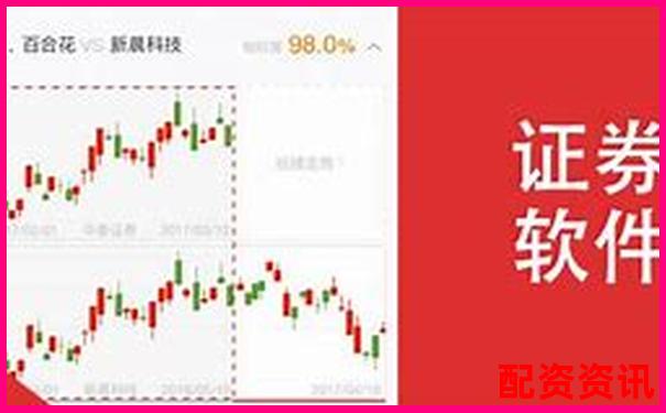 炒股配资平台软件有哪些 官方APP下载及免费试玩入口-股指期货杠杆是多少倍