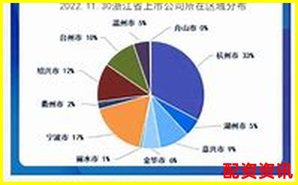 2025年杭州股票配资安全系数前十强榜单-一倍杠杆做多多少爆仓