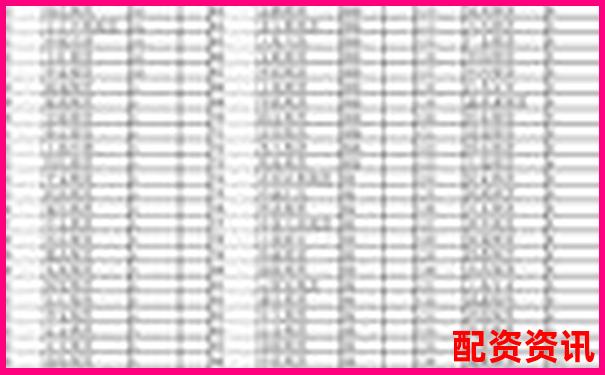 2025年期货配资平台排行榜哪家更安全可靠-现在还有股票配资平台配资吗多少钱