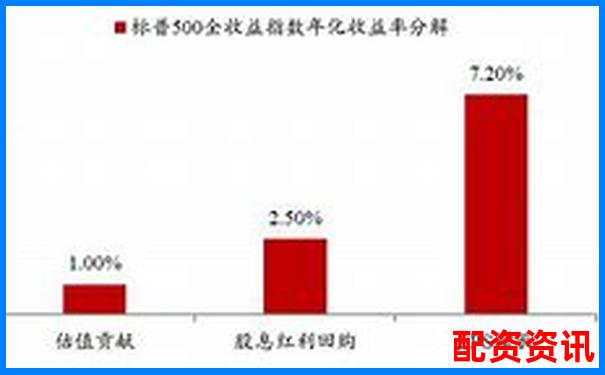杠杆放大收益与风险股票配资的利弊深度解析-场外股票配资相关判罚案例最新