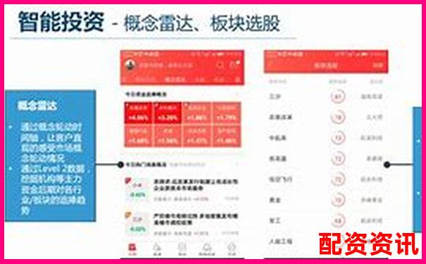 广东地区热门股票配资平台盘点及选择指南-炒股配资平台最新排名