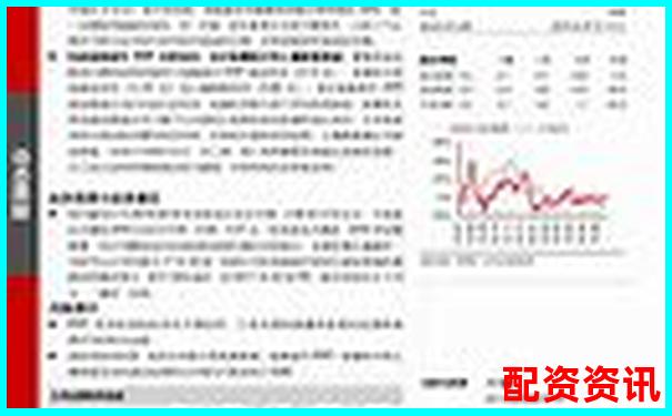 股市杠杆新机遇 专业配资助您财富腾飞-省力杠杆速度杠杆和平衡杠杆