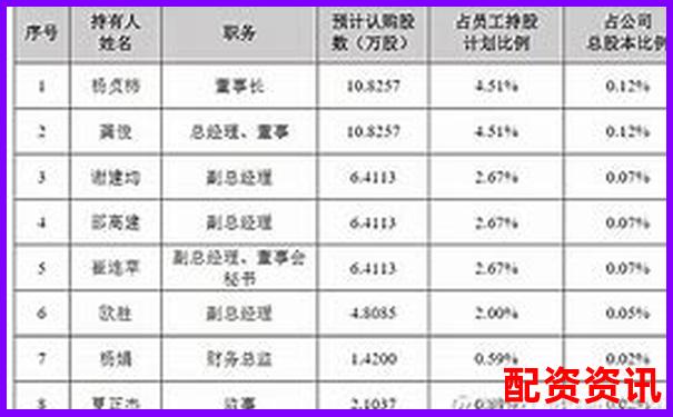 配资之家2025年度最新评测数据揭示杠杆操作关键要点 配资之家2025年度最新评测数据揭示杠杆操作关键要点
