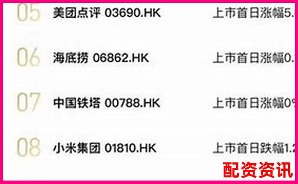 2018股票配资平台排行揭秘杠杆交易风云榜 2018股票配资平台排行揭秘杠杆交易风云榜