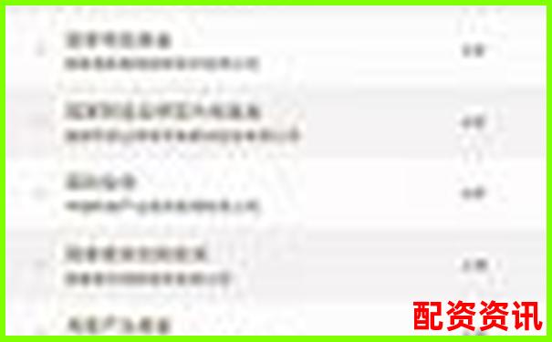 2025年国内正规配资平台安全排名前十榜单-股票怎么配资加杠杆操作呢