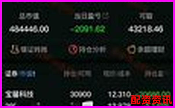 实测钱程无忧三十天从功能到收益全面分析它的真实表现