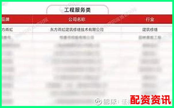 2025年国内正规配资平台安全排名前十榜单-2025有望翻十倍的股票
