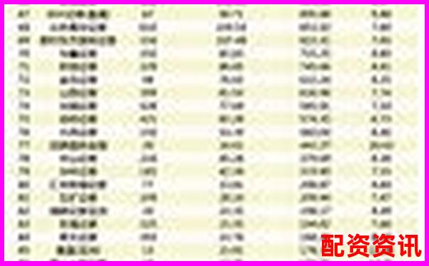 2025年国内正规股票配资平台权威排名榜单-配资炒股网站平台推荐下载